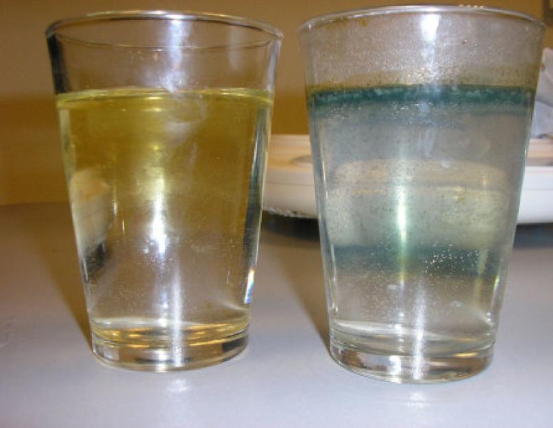 Комплексные исследования качества воды. Анализ воды из скважины Какие существуют этапы проведения такой экспертизы как химический анализ воды