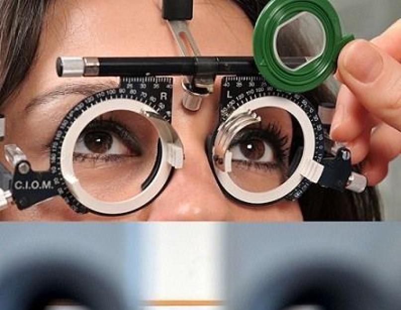 Какое зрение считается нормальным? Показатели зрения норма у взрослых Идеальное зрение у человека
