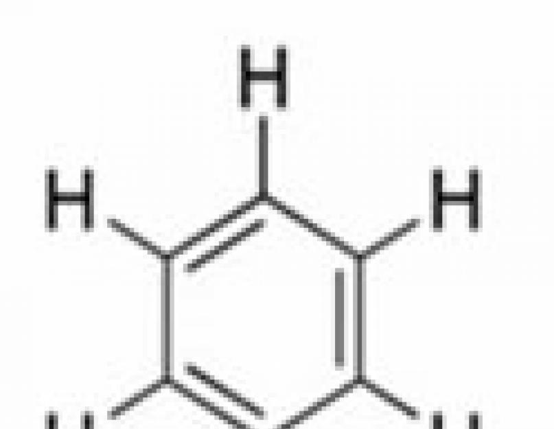 Бензол токсичен. Воздействие на организм человека. Бензол (C6H6) – бесцветная (неочищенный бензол имеет коричневый оттенок) жидкость с характерным сладковатым запахом. Симптомы интоксикации бензолом
