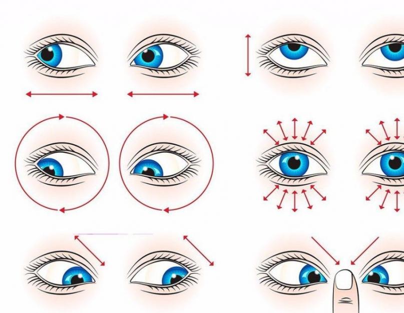Kaugnägelikkus: kuidas taastada nägemist võimlemise ja silmaharjutustega.  Parimad silmaharjutused nägemise parandamiseks kaugnägelikkusega Silmaharjutused vanusega seotud kaugnägelikkusega