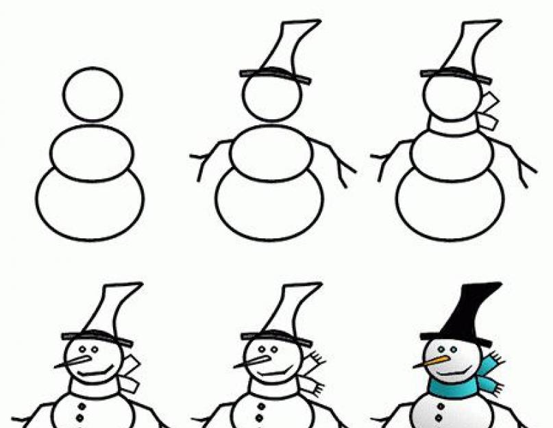 Joonistage etapiviisiliselt lumememm muinasjutu värvidega.  Pliiatsiga etapiviisiliselt lumememme joonistamine on lihtne ja ilus.  Kuidas lumememme joonistada