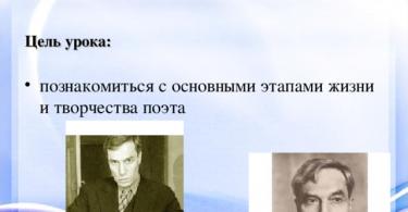 Presentazione sul tema Boris Pasternak Presentazione sul tema Boris Pasternak