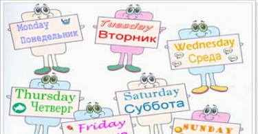 Name of the days of the week in English Friday on the clock designation