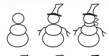 Kā soli pa solim uzzīmēt sniegavīru ar zīmuli, viegli un skaisti